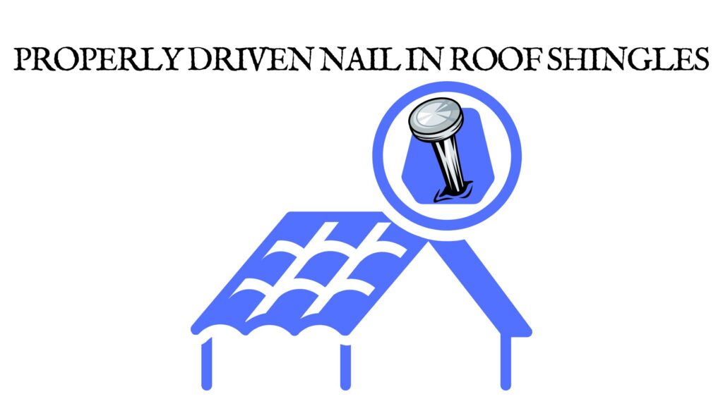 properly driven nail in roof shingles